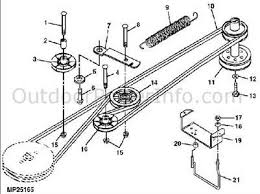 Maybe you would like to learn more about one of these? Solved Need Belt Diagram On Mower Deck And The Double Fixya