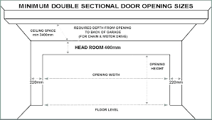 Door Rough Opening Height Muchcare Info