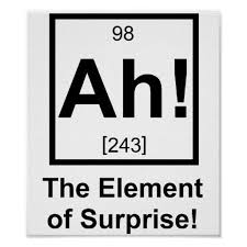 Ah The Element Of Surprise Periodic Element Symbol Poster Zazzle Com Element Symbols Periodic Elements Periodic Table Words