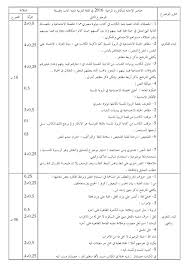 تصحيح اللغة العربية لبكالوريا 2016 شعبة آداب و فلسفة