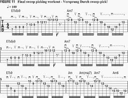 blog sobre la guitarra guitar chords guitar sheet music