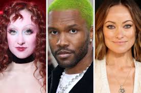 Guess Celebrity's Real Name Quiz