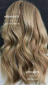 Eye colors and even lifestyles. Pin On Beauty