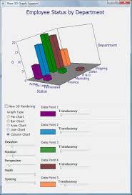 Powerbuilder Evangelist More On Graphs In Powerbuilder 11 5