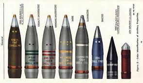 105mm howitzer ammunition ammunition