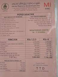 Pondok pesantren tarbiyatul wildan nihayatul amal. Tarbiyatul Wildan Nihayatul Amal Facebook