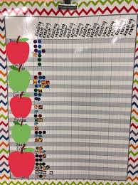 Pin On I Ready In The Classroom Myiready