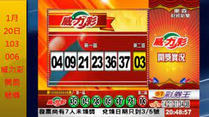 周二晚间，美国超级百万彩票再次开奖，头奖号码揭晓。累计奖金高达16亿美元，创下世界记录。 昨晚的开奖吸引了全美各地的彩票迷。摇出的中奖号码是5 28 62 65 70，威力球号码是5。猜中全部六个号码的幸运儿，税后可以获得9.7亿美元. 1æœˆ20æ—¥103000006å¨åŠ›å½©é–‹çŽè™Ÿç¢¼ æŸ¥è©¢ä»Šå¤©å¨åŠ›å½©ä¸­çŽè™Ÿç¢¼ Youtube