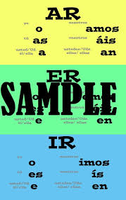 ar er ir spanish conjugation poster