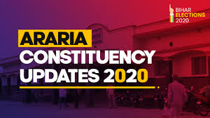 Narpatganj Jokihat Araria Election Result 2020 Abidur Rahman Wins From Araria Seat Bjp Wins From Narpatganj