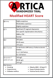 Image result for HEART Score