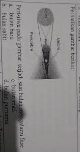 Namun, tidak semua orang sudah mengetahui tentang lailatul qadar dan bagaimana ciri atau tanda turunnya malam yang mulia ini. Perhatian Ganbar Berikut Peristiwa Pada Gambar Terjadi Saat Bulan Mengalami Fase A Bulan Brainly Co Id