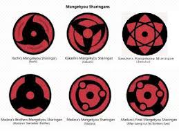 What Are All The Sharingan Powers In Naruto Quora Here are all of his different eyes. the sharingan powers in naruto