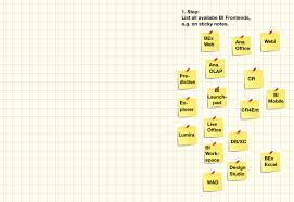 November 2013 My Life As A Bi Consultant