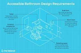 From turning space to clearance around toilets and showers, there are. Ada Construction Guidelines For Accessible Bathrooms