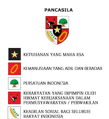 Masyarakat pribumi belum tertarik terhadap pendidikan. Https Stanbrain Com Wp Content Uploads 2020 01 1 Rangkuman Materi Twk 1 Pdf