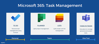 If you want to turn off only the planner assignment notifications in teams, but leave the planner app turned on, contact office support. 3 Ways To Use Microsoft 365 For Remote Projects
