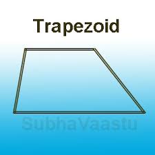 The trapezoid tool has options on the shape and on the context toolbar to change the position of the top corners. Sites Vastu Different Shapes Of Sites All Site Names