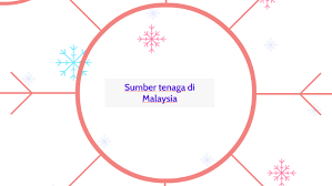 Pada 10 mac 2020, kementerian tenaga dan sumber asli ditubuhkan di bawah kerajaan baharu pimpinan perikatan nasional bagi menggantikan kementerian. Sumber Tenaga Di Malaysia By Lai Wei Qi