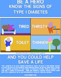 Symptoms of juvenile diabetes in a child. Type 1 Diabetes Awareness Digibete