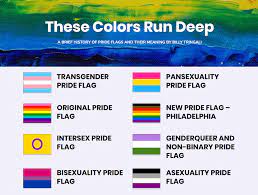 Typically, the colors represent something. New Online Exhibit Provides Histories And Meanings Of Pride Flags Emory Center For Digital Scholarship