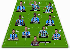 Maybe you would like to learn more about one of these? Pre Jogo Gremio X Toluca 6Âª Rodada Libertadores 2016 Soccer News Gremio