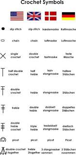 International Crochet Symbols Us Uk Danish German By