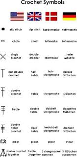 international crochet symbols us uk danish german by