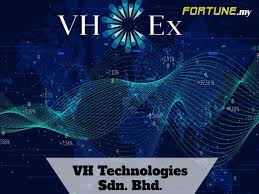 It was formed to offer a complete information communication technology (ict) solutions and services in line with the government aspiration to nurture bumiputera. Bitcoin Exchanges In Malaysia Fortune My