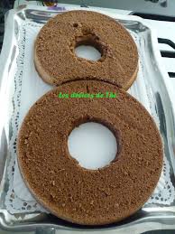 Idées de jeux 8 ans pour un anniversaire. Gateau D Anniversaire Les Delices De The