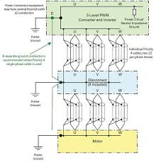 Vfd Cable Selection