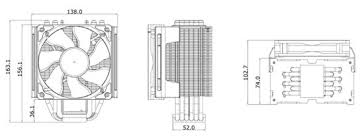 heatsink choice price