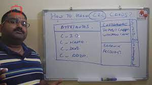 • crc cards have become increasingly popular in recent years. How To Make Crc Class Responsibility Collaborations Cards Explained With Example Youtube