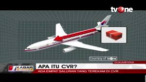 Jun 14, 2021 · yair lapid bercakap kepada pemberita di knesset, parlimen israel, pada 7 jun lalu. Apa Itu Cvr Begini Penjelasannya Youtube