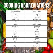 Here's a rundown of the commonly used baking abbreviations you need to know to tackle most recipes! All Acronyms Ø¹Ù„Ù‰ ØªÙˆÙŠØªØ± Common Abbreviations Used In Cooking Find Other Useful Acronyms On Allacronyms Website Https T Co Ws5oc6ygop Topacronyms Topabbreviations Abbreviation Acronym Abbreviations Englishlearning
