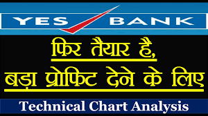 Yesbank Technical Chart Analysis Mtech Yesbank Dhamaka Stockoftheday