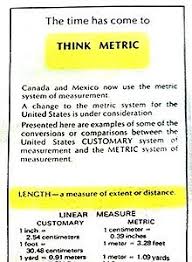 metrication in the united states wikipedia