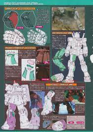 bandai ガンダムアート カトキハジメ ロボット スケッチ