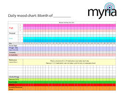 Daily Mood Chart To Print Myria