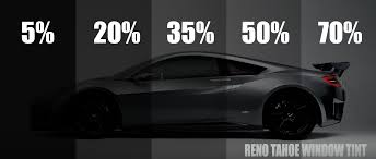 In a car without any window tint, 90% of visible light is transmitted giving it a vlt% of 90. Form Testing Tint Shop 1986