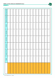 Questo deriva dal fatto che spesso non se ne capisce l'esatta coniugazione. Tabella Per L Analisi Grammaticale Pdf Tabella Per L Analisi Grammaticale Pdf Giunti Scuola