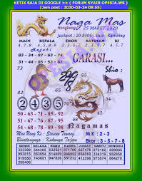 1 New Message Kode Syair Hongkong 24 Maret 2020 Forum Syair Togel Hongkong Singapura Sydney
