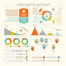 Vector Charts Hunting Cqrecords