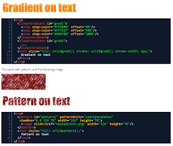 Using Svg To Do Text Effects With Css Css Web Platform Texts