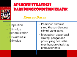 Perception Learning Memory Product Positioning Ppt Download