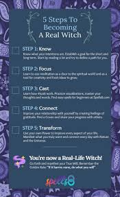 One being that you spell it teagan and accept that you will likely have to correct people who pronounce it wrong. The Baby Witch 5 Steps To Become A Real Life Spellcaster Spells8 Witch Spell Book Real Witches Wiccan Magic