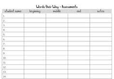 97 Best Words Their Way Images Word Study Words Word Work