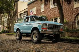 Image result for Light Blue 1979 Fiesta