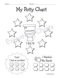 Pin By Rachel Ransom On Kids Potty Training Chart Free Potty Training Kids Potty