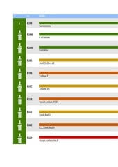 Check if ecode e476, polyglycerol esters of polycondensed esters of caster oil is halal or haram. Additifs Halal Ou Haram Par Ludovic Fichier Pdf